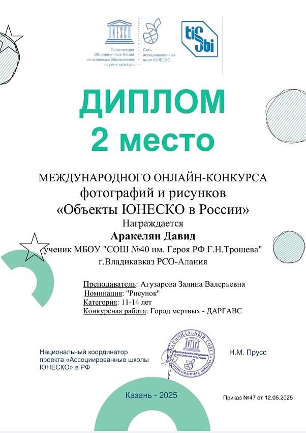 Достижения