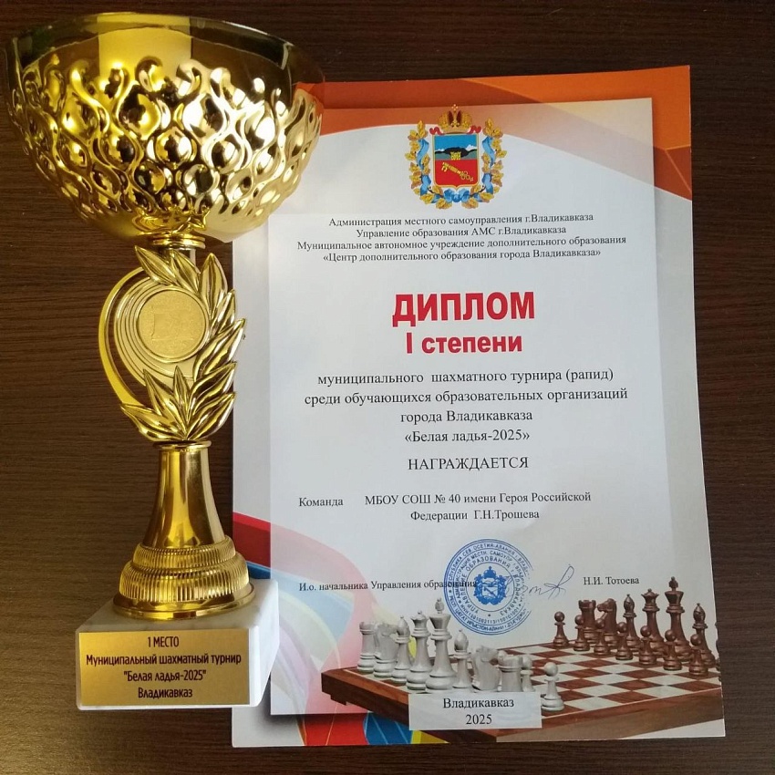 Достижения